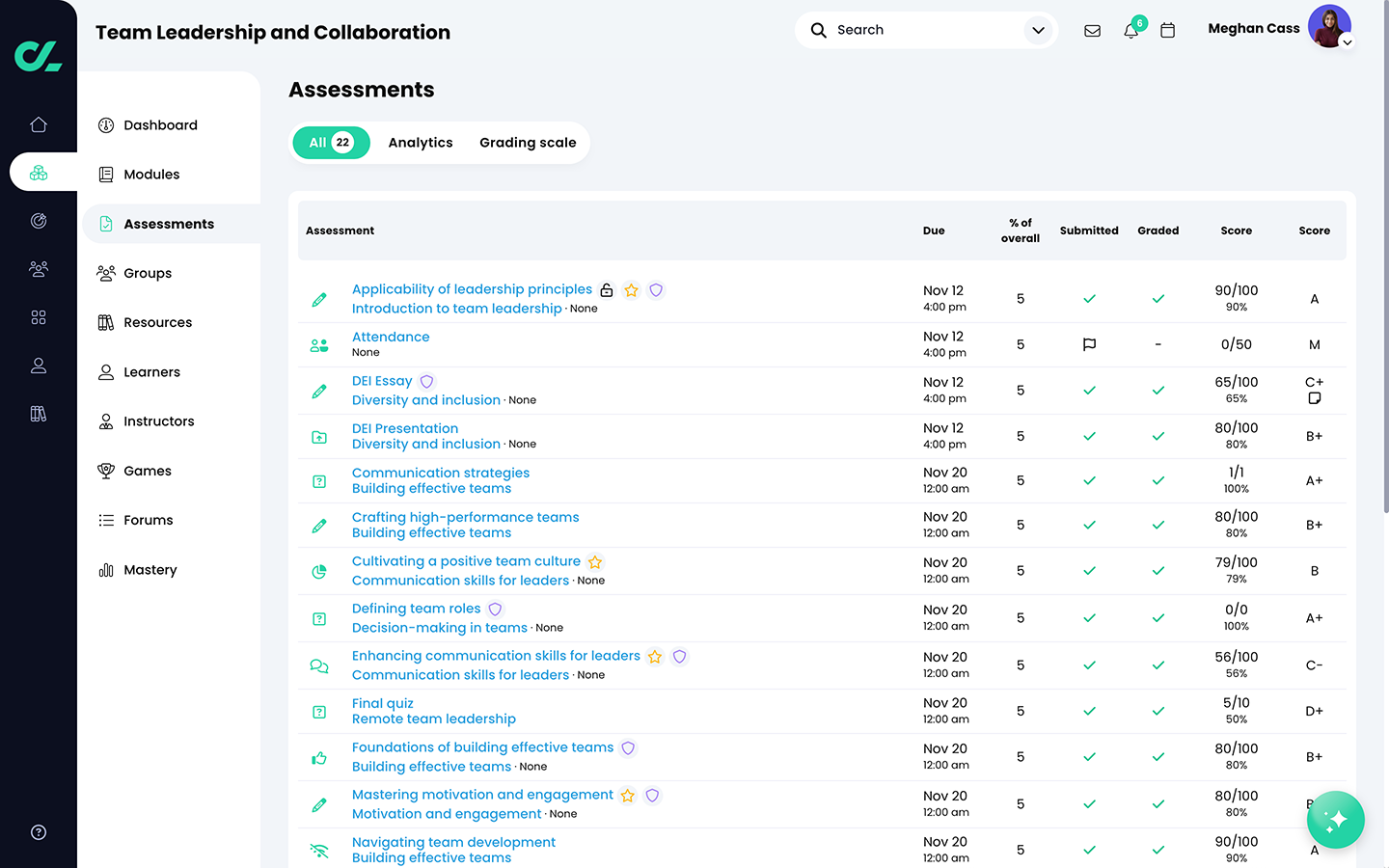 screenshot of CYPHER Learning
